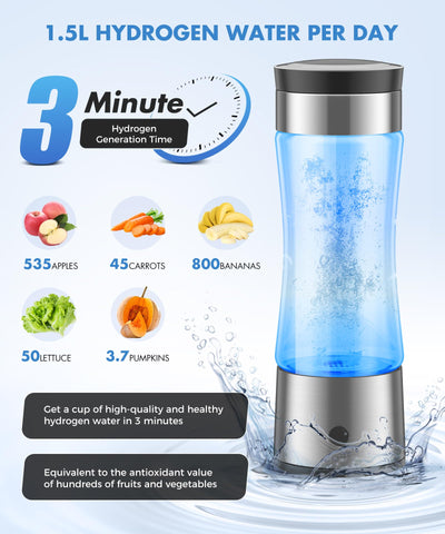 Hecwet hydrogen water bottle USB charging port with protective cover