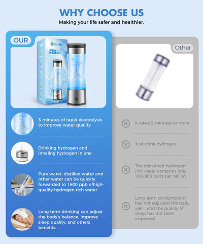 Hecwet bottle in office setting for convenient hydration
