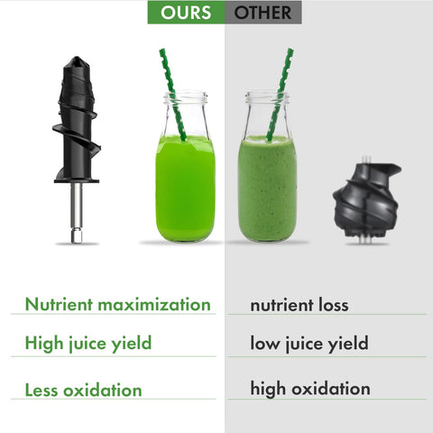 Heiolkako easy to assemble and clean juicer attachment for quick use.