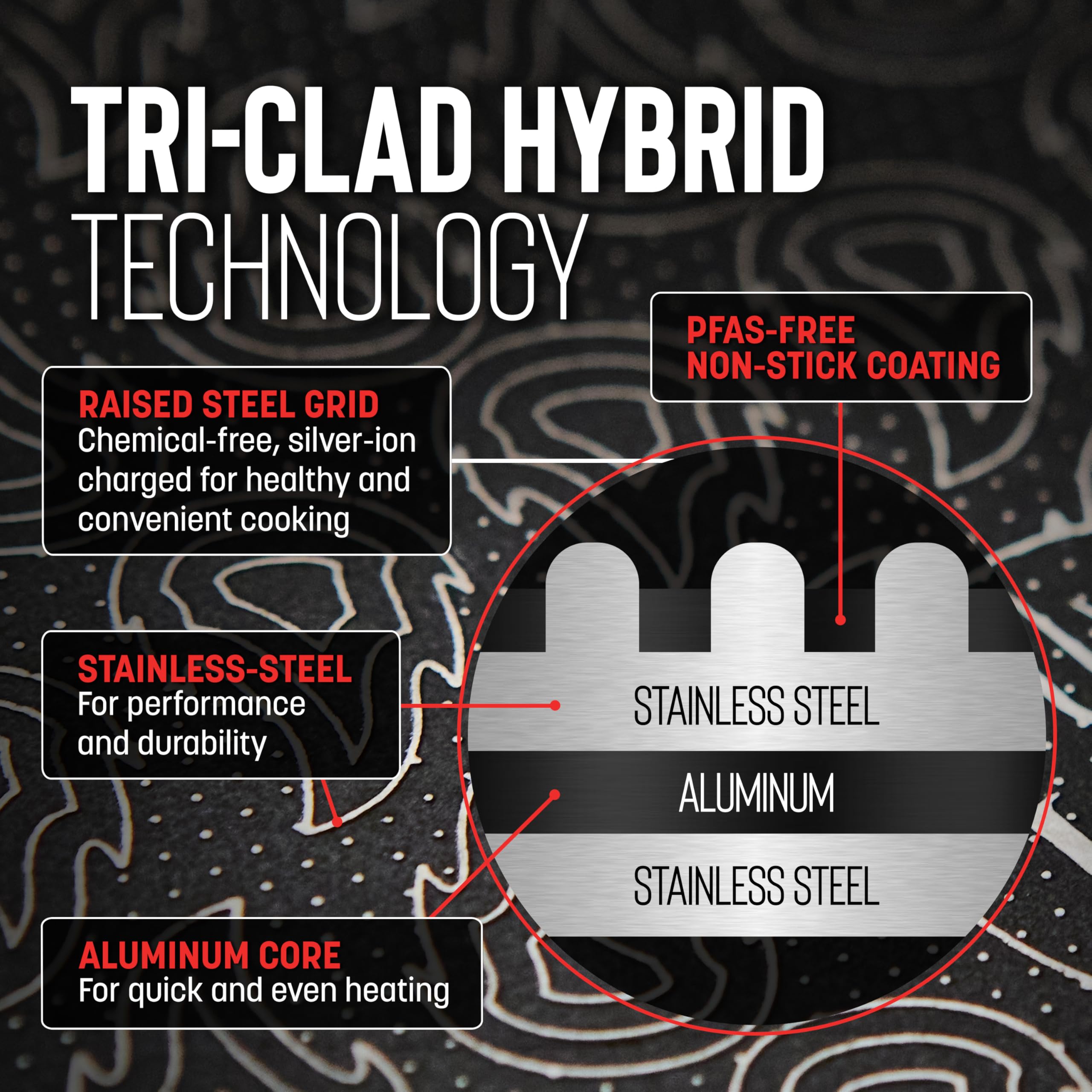 Hell's Kitchen Hybrid induction compatibility shown for versatile stovetop use.