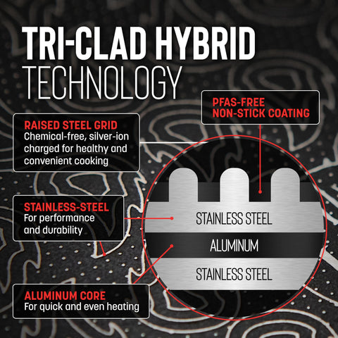 Hell's Kitchen Hybrid induction compatibility shown for versatile stovetop use.