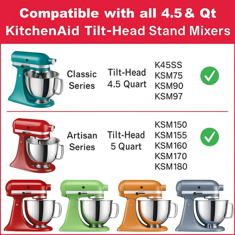 Henryz 5qt mixer bowl enables versatile baking tasks like whipping and kneading.