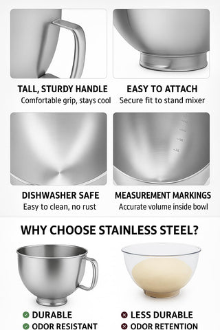 Henryz rust-resistant stainless steel withstands daily baking sessions.