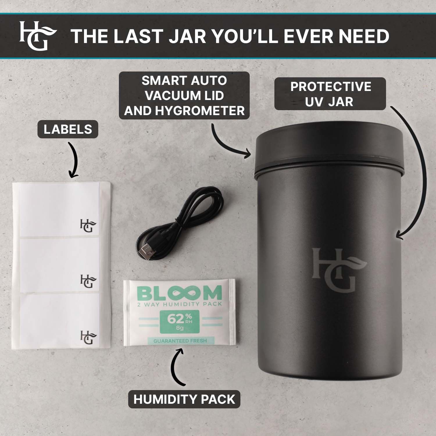 Herb Guard anti-static jar protects contents from static loss.