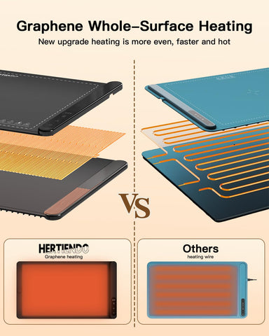 HERTIENDO warming mat with 6 heat settings lets you tailor serving temperature