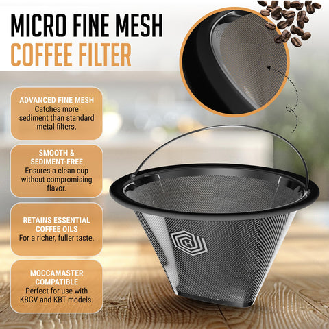 HEXNUB #4 filter installed in Technivorm Moccamaster during a pour-over.