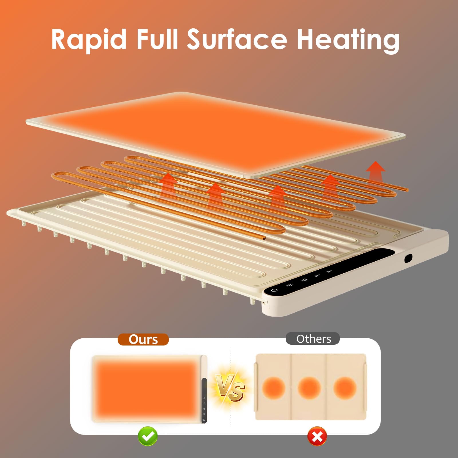Heyfavor warming mat full surface coverage keeps food warm edge to edge