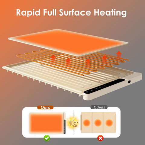 Heyfavor warming mat full surface coverage keeps food warm edge to edge