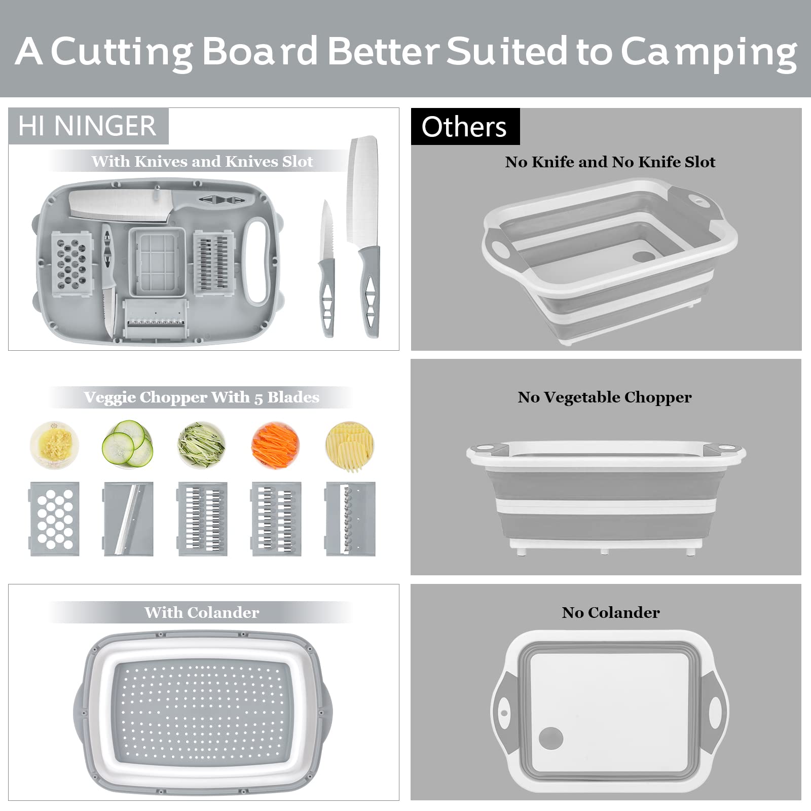 HI NINGER 9-in-1 kitchen board ready for chopping, slicing, and washing veggies.