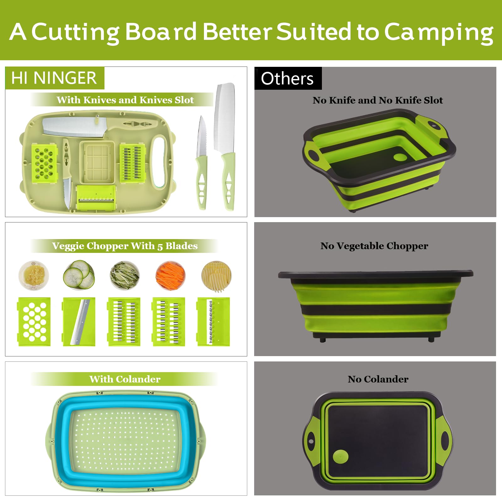 HI NINGER 9-in-1 multifunction cutting board ready for versatile outdoor cooking tasks