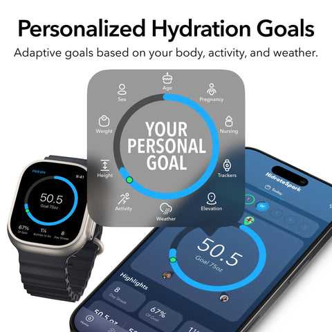 Hidrate Spark Pro 2 app integration keeps goals and history in reach.