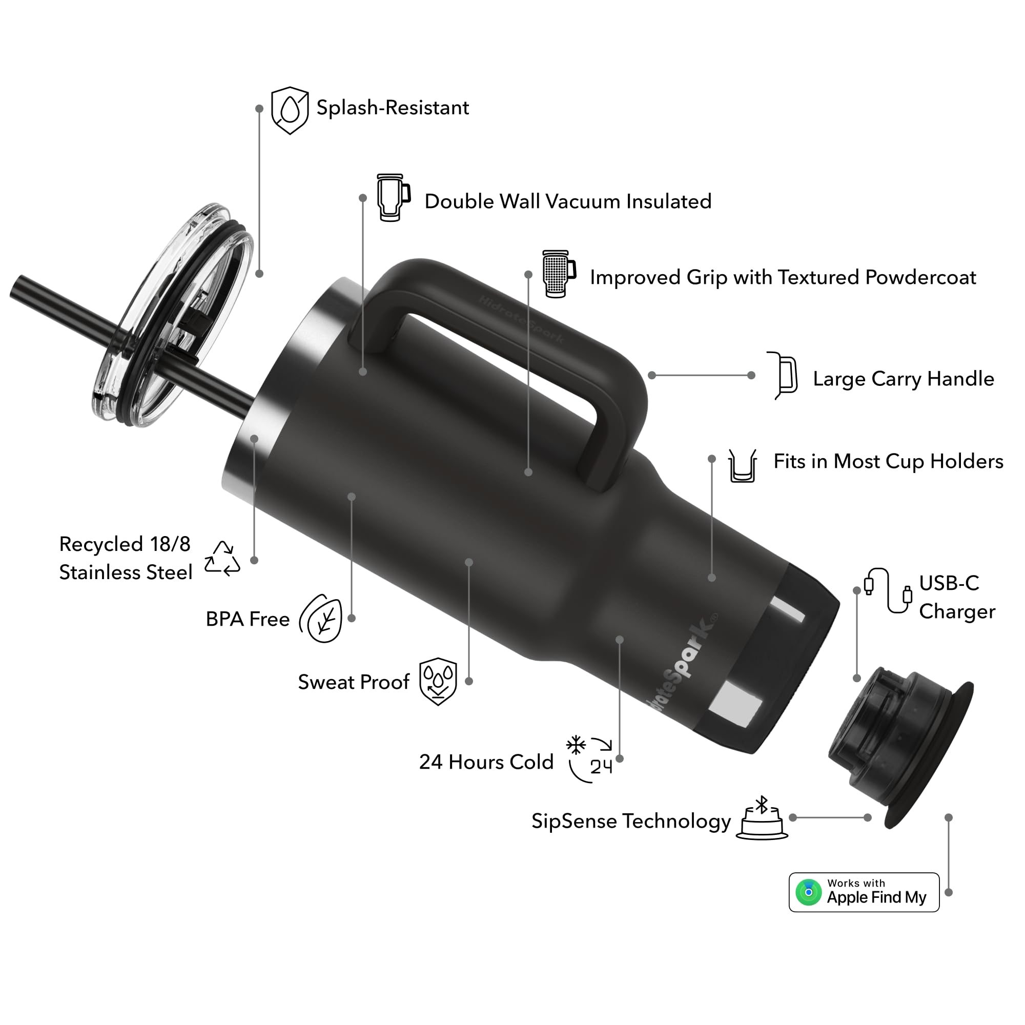 Batería USB-C de Hidrate Spark PRO 2 con 21 días.