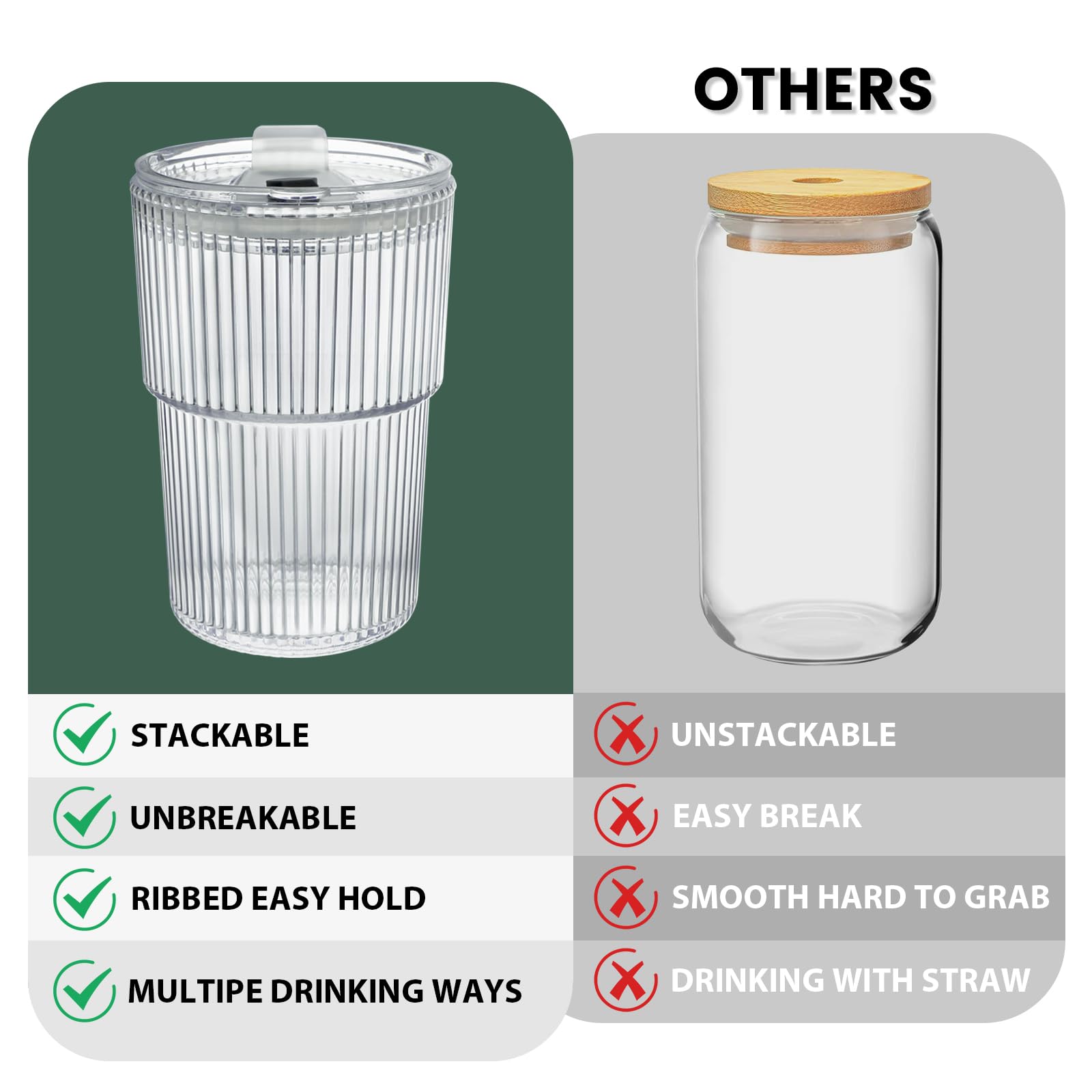 HIGIINC ribbed plastic tumblers with easy grip and simple cleaning