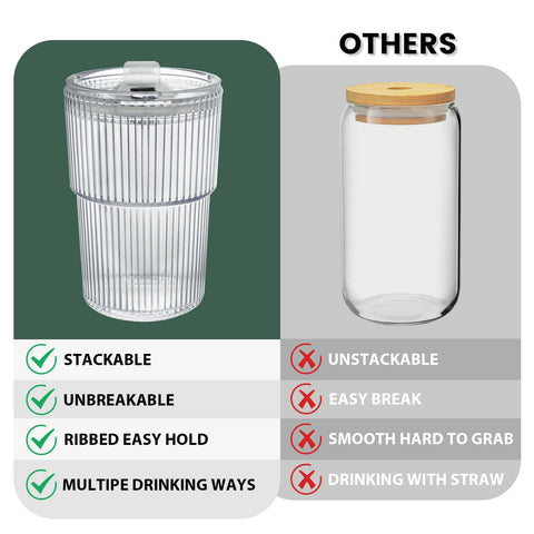 HIGIINC ribbed plastic tumblers with easy grip and simple cleaning
