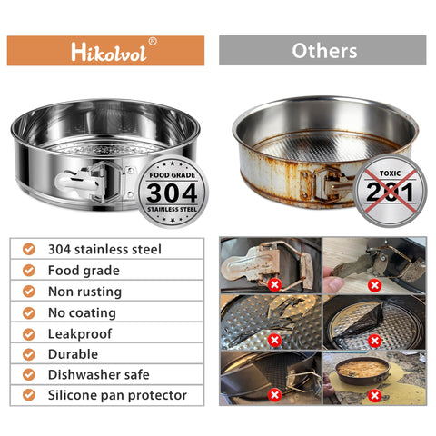 Hikolvol latch closure for easy release and clean cheesecake edges.