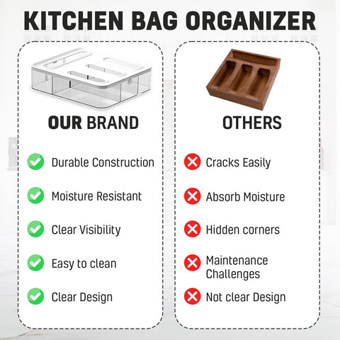 HIMUS labeling-ready storage with 24 removable labels
