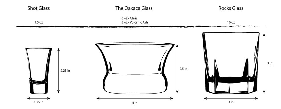 Two Oaxaca tequila glasses on table showcasing balanced weight and premium feel
