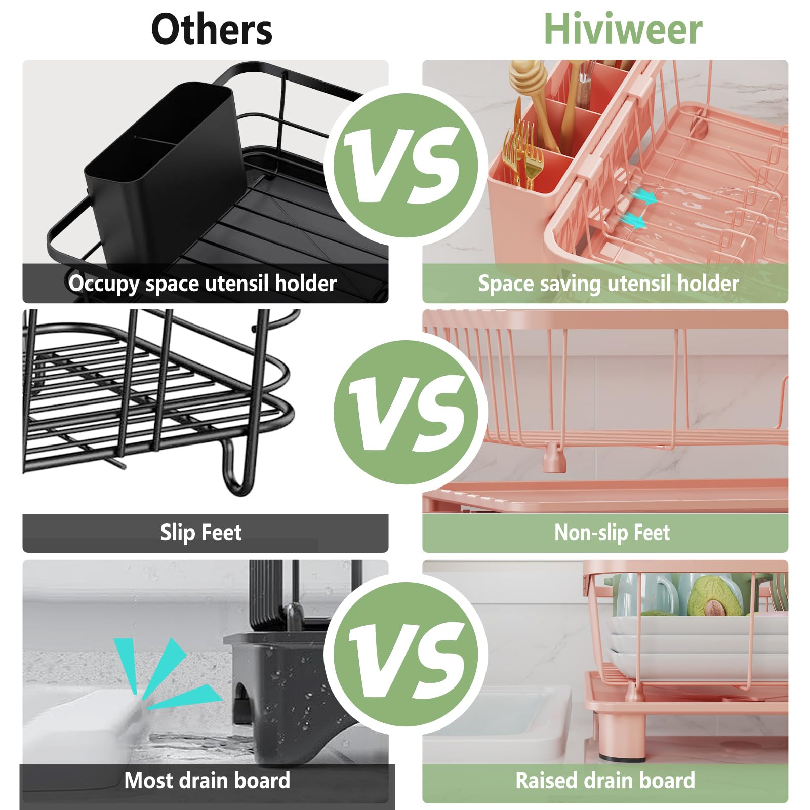 Hiviweer drainboard with X-shaped grooves drains water efficiently
