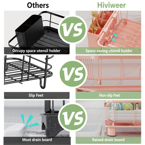 Hiviweer drainboard with X-shaped grooves drains water efficiently
