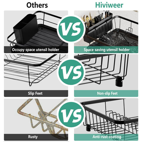 Hiviweer dish drying rack removable utensil holder keeps cutlery organized