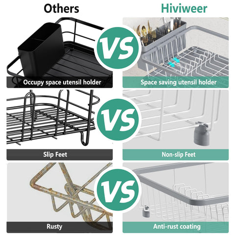 Hiviweer removable utensil holder demonstrates organized cutlery storage.