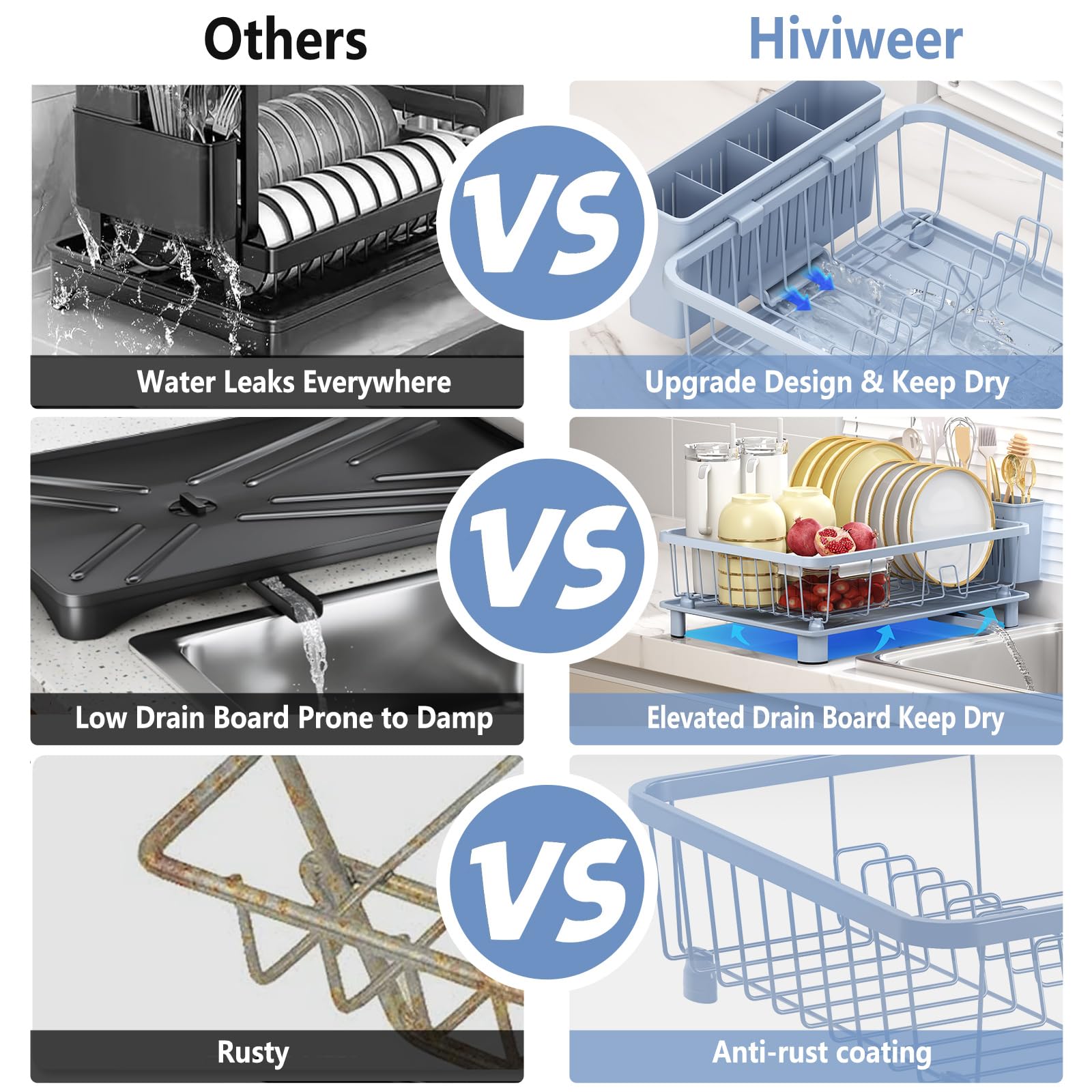 Hiviweer rustproof carbon steel rack protects kitchenware during drying.