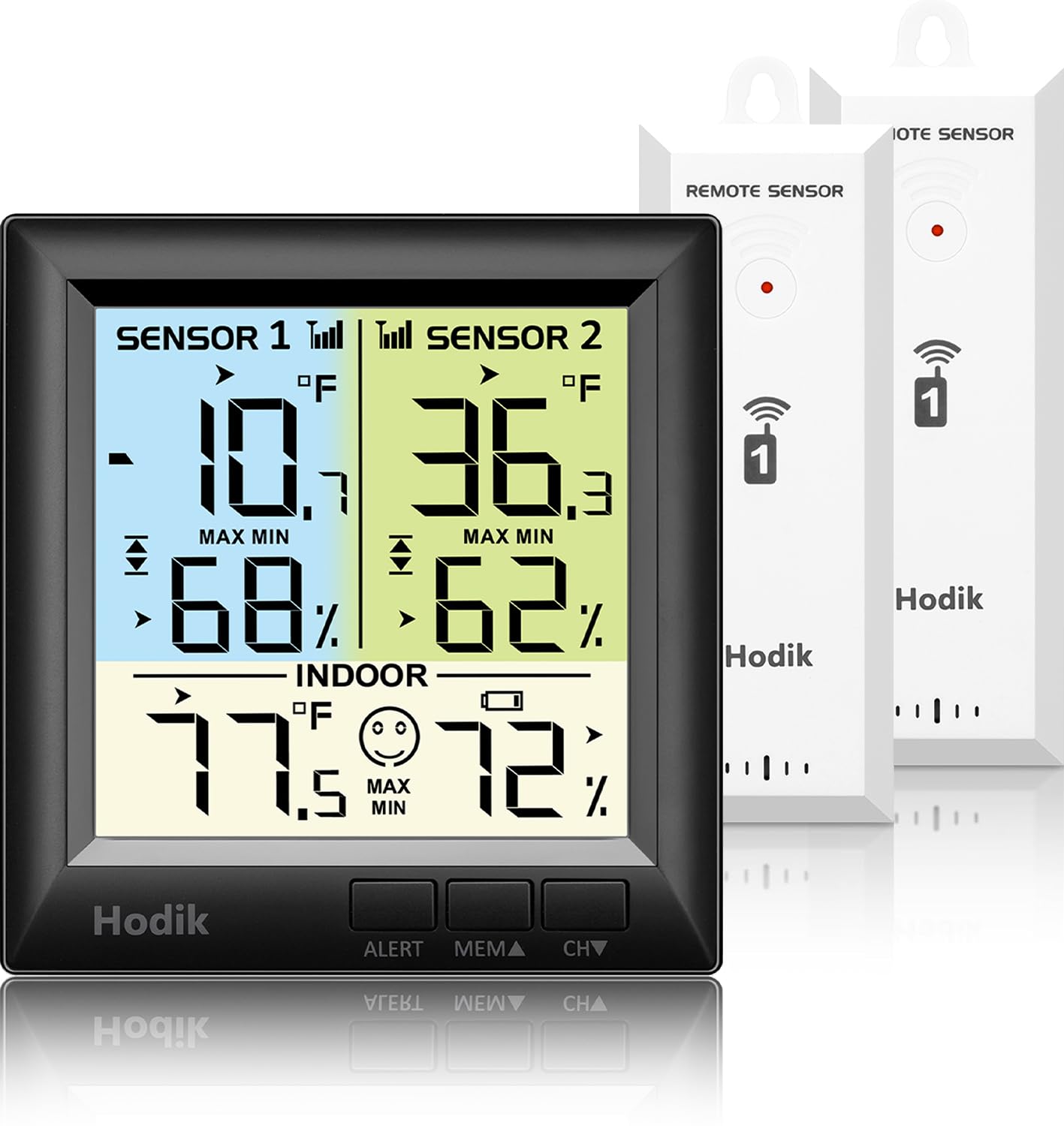 HODIK humidity display shows storage environment at a glance.