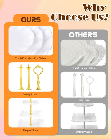 Hoedia cupcake stands show easy tool-free assembly for quick setup.
