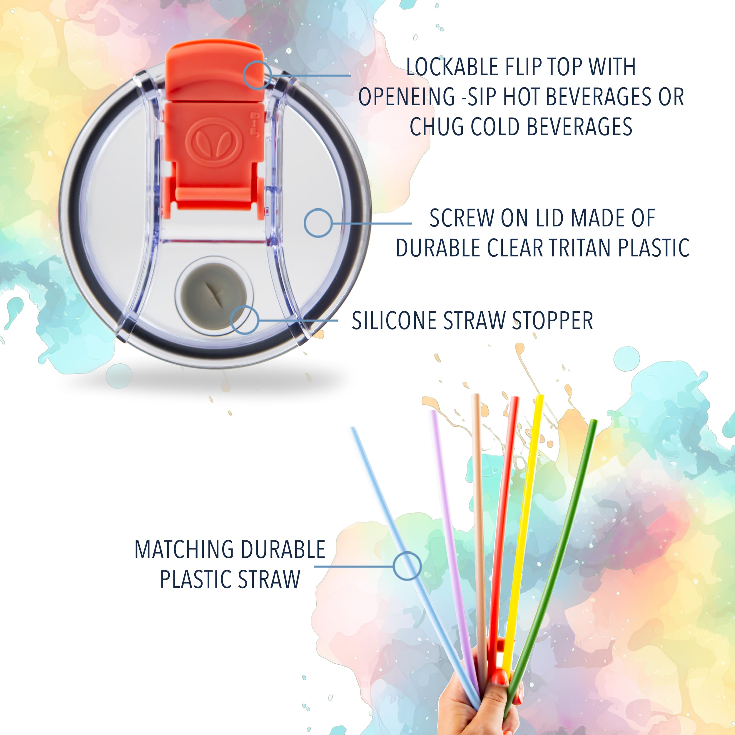 Hogg Big Swig 40oz tumbler arrives with lid and straw for quick setup