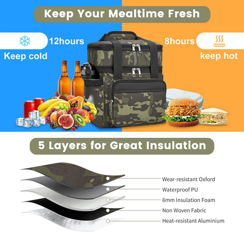 Holuxer camo lunch bag equipped with shoulder strap for commuting