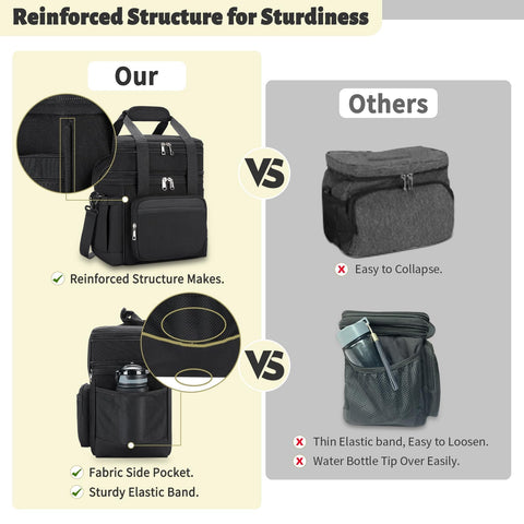 Holuxer lunch bag leakproof lining prevents spills and simplifies cleaning