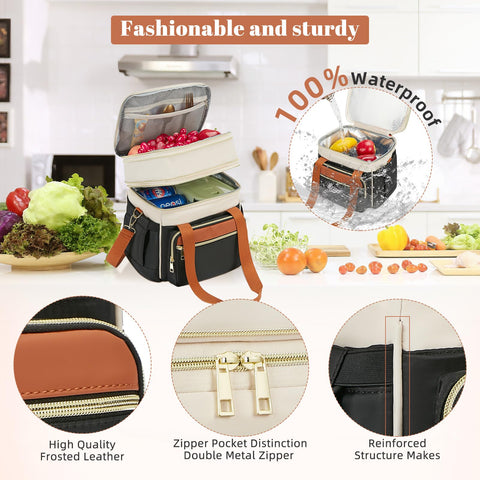 Holuxer leakproof inner lining demonstrates spill-free meals on the go