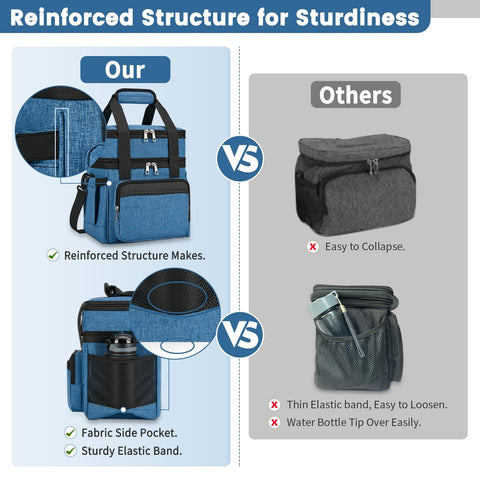 Holuxer lunch bag features 6mm insulation to keep food warm or cool.