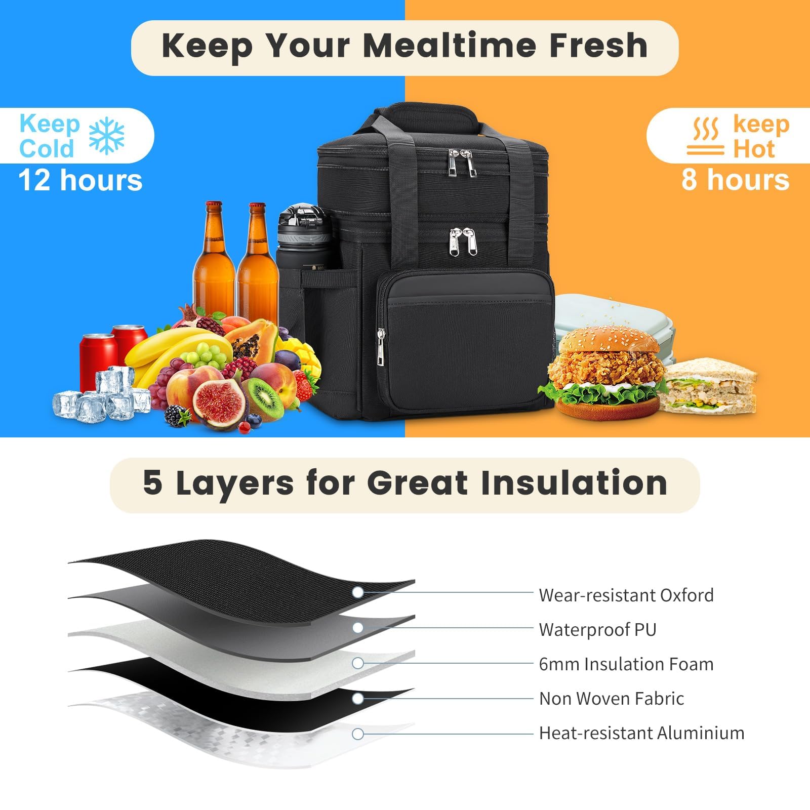 Holuxer double-deck design with side pockets for essentials