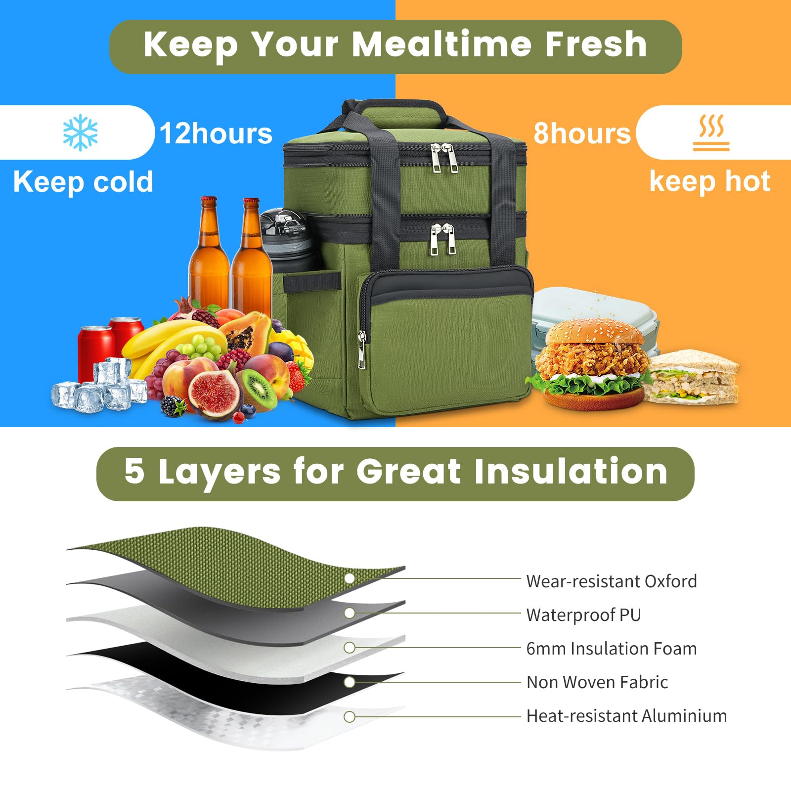 Holuxer lunch bag with multiuse shoulder strap for versatility