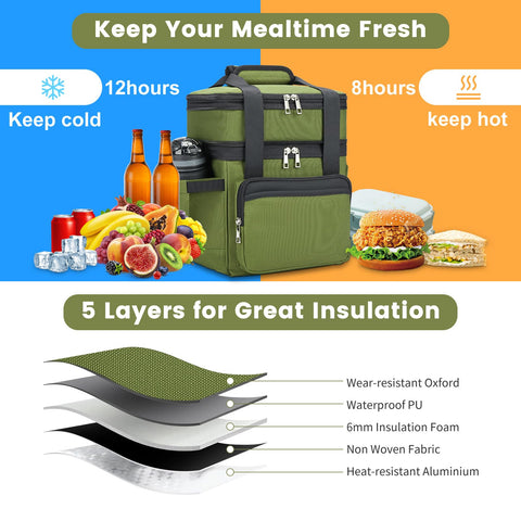 Holuxer lunch bag with multiuse shoulder strap for versatility