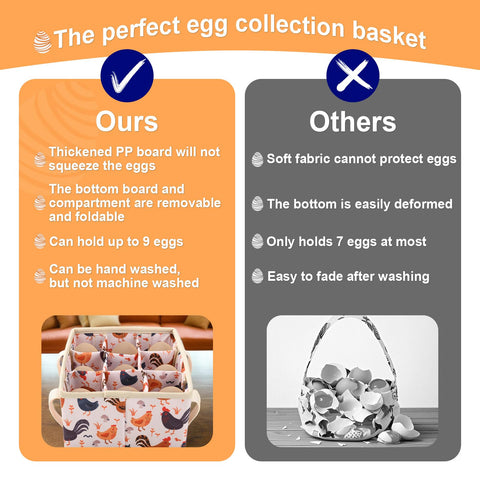 Homakover strong-stitching-egg-bag durable canvas with reinforced seams for daily farm use.