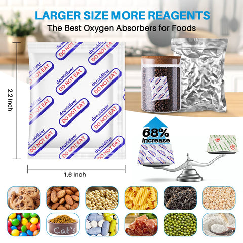 HomArtist absorber with mylar bags for dry foods.