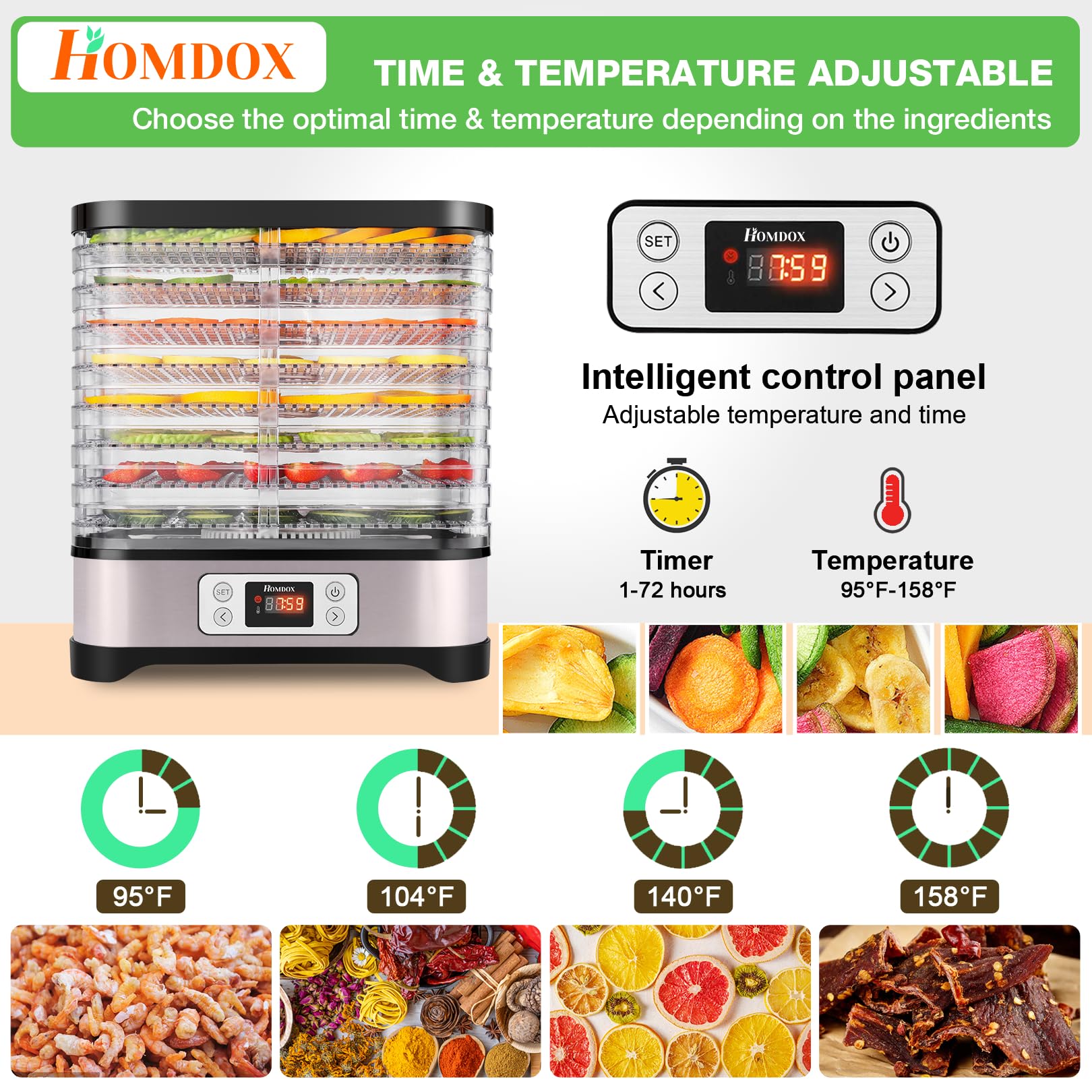 Homdox fruit roll sheet included for fruit leather recipes
