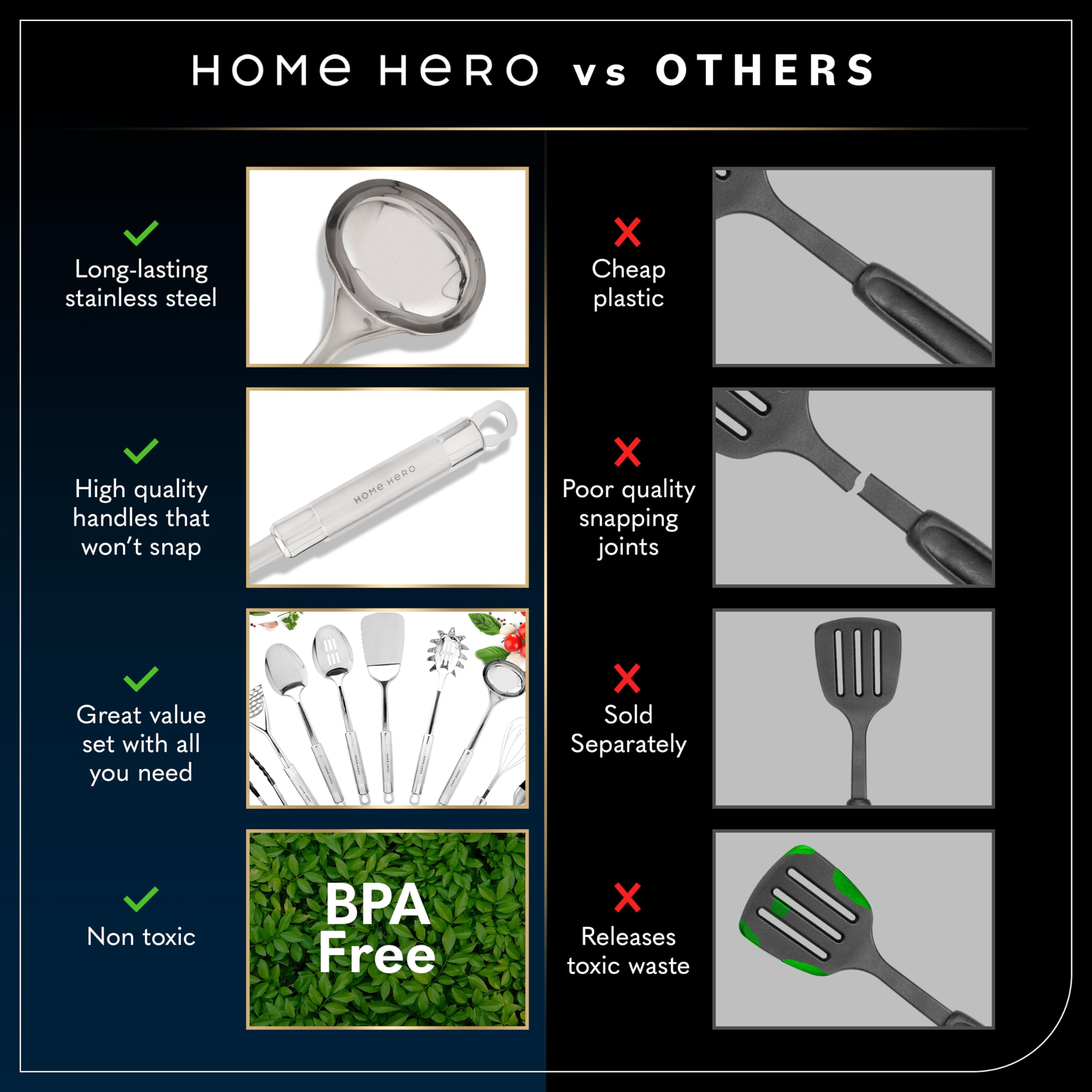 Home Hero measuring cups and spoons ensuring precise prep and portioning