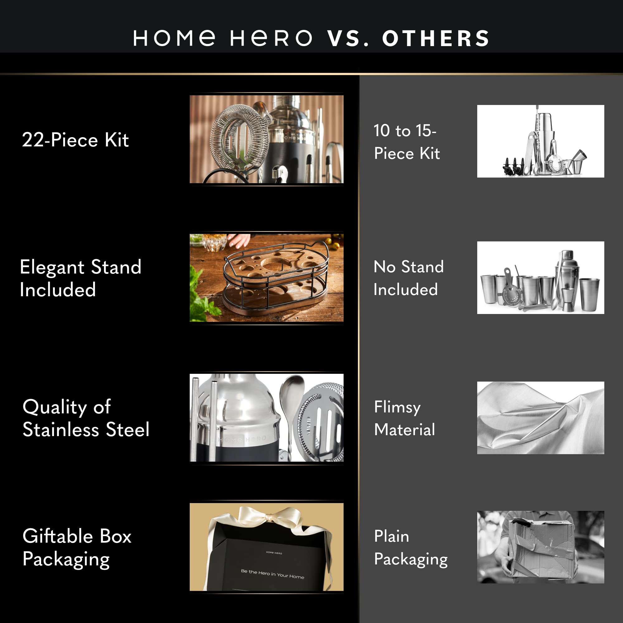 Home Hero bartender kit with sleek black and silver design elevates any surface.