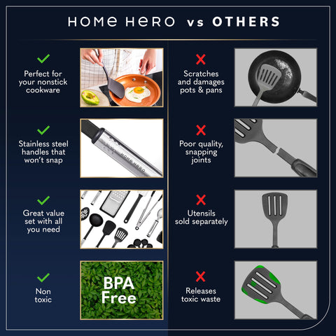 Home Hero spatulas with ergonomic steel handles offer a comfortable grip while flipping and stirring.
