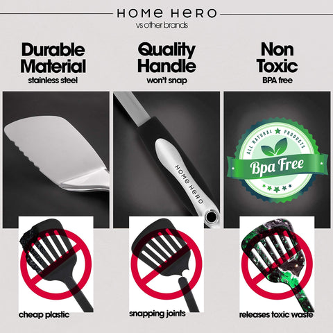 Home Hero locking tongs with silicone tips for precise turning and serving.