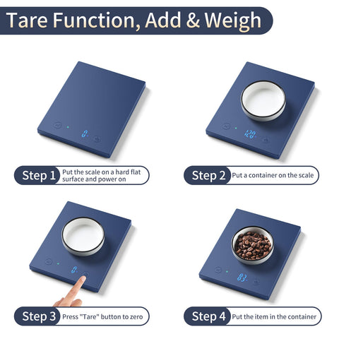 Homebuds LED readout for precise grams and ounces