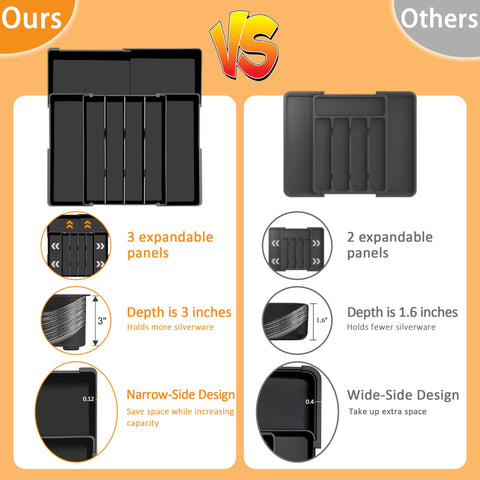 Homecor anti-slip pads prevent sliding during use.