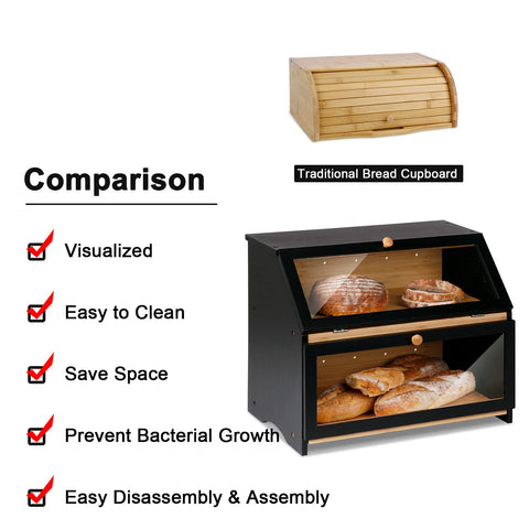 HOMEKOKO two-loaf capacity bread box with two compartments