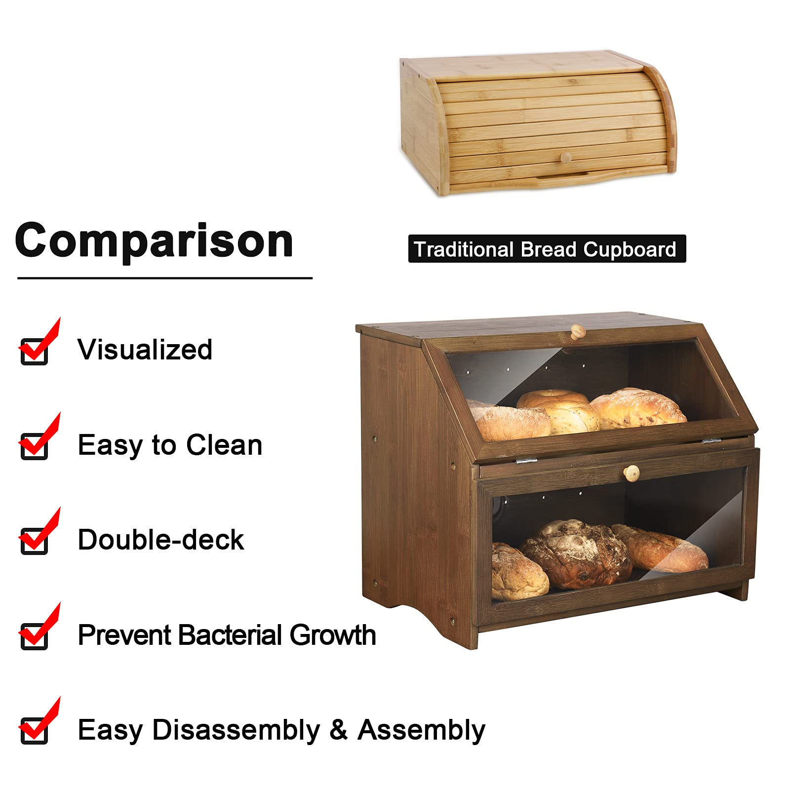 HOMEKOKO high-foot deep-back design keeps countertop dry and bread fresher