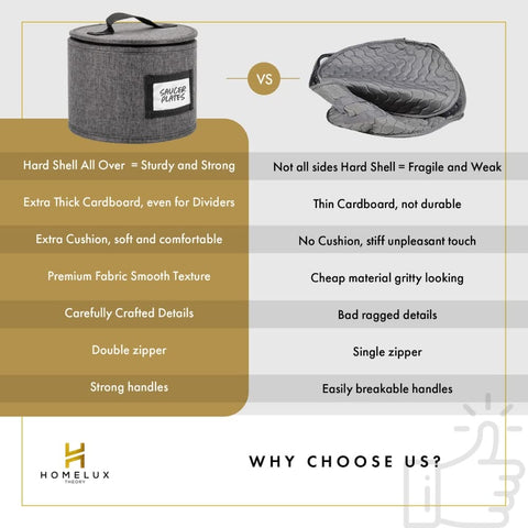 HOMELUX THEORY wine glass storage compartments protect stems while transporting
