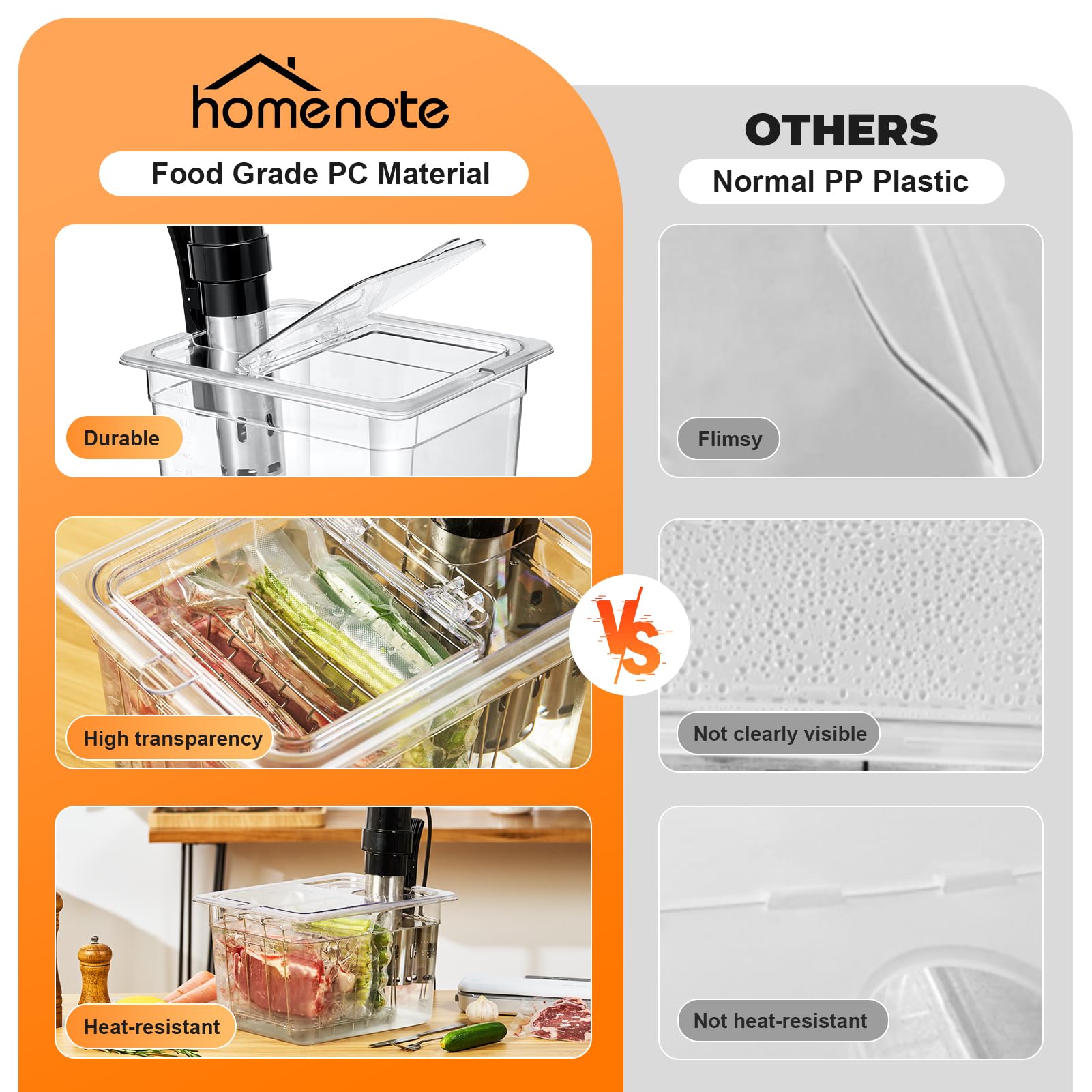 HOMENOTE lid cutout closeup for convenient access during cooking