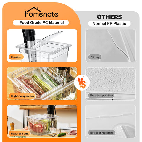 HOMENOTE lid cutout closeup for convenient access during cooking